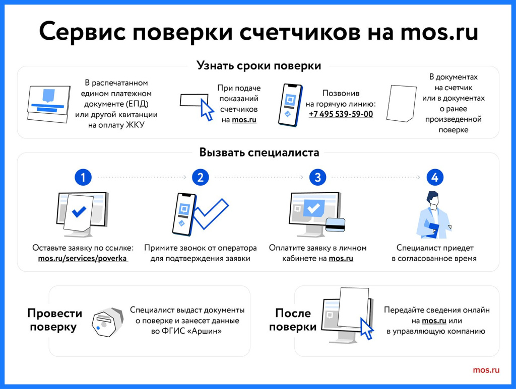 Servis_poverki_schetchikov_na_mos_ru_160824.jpg